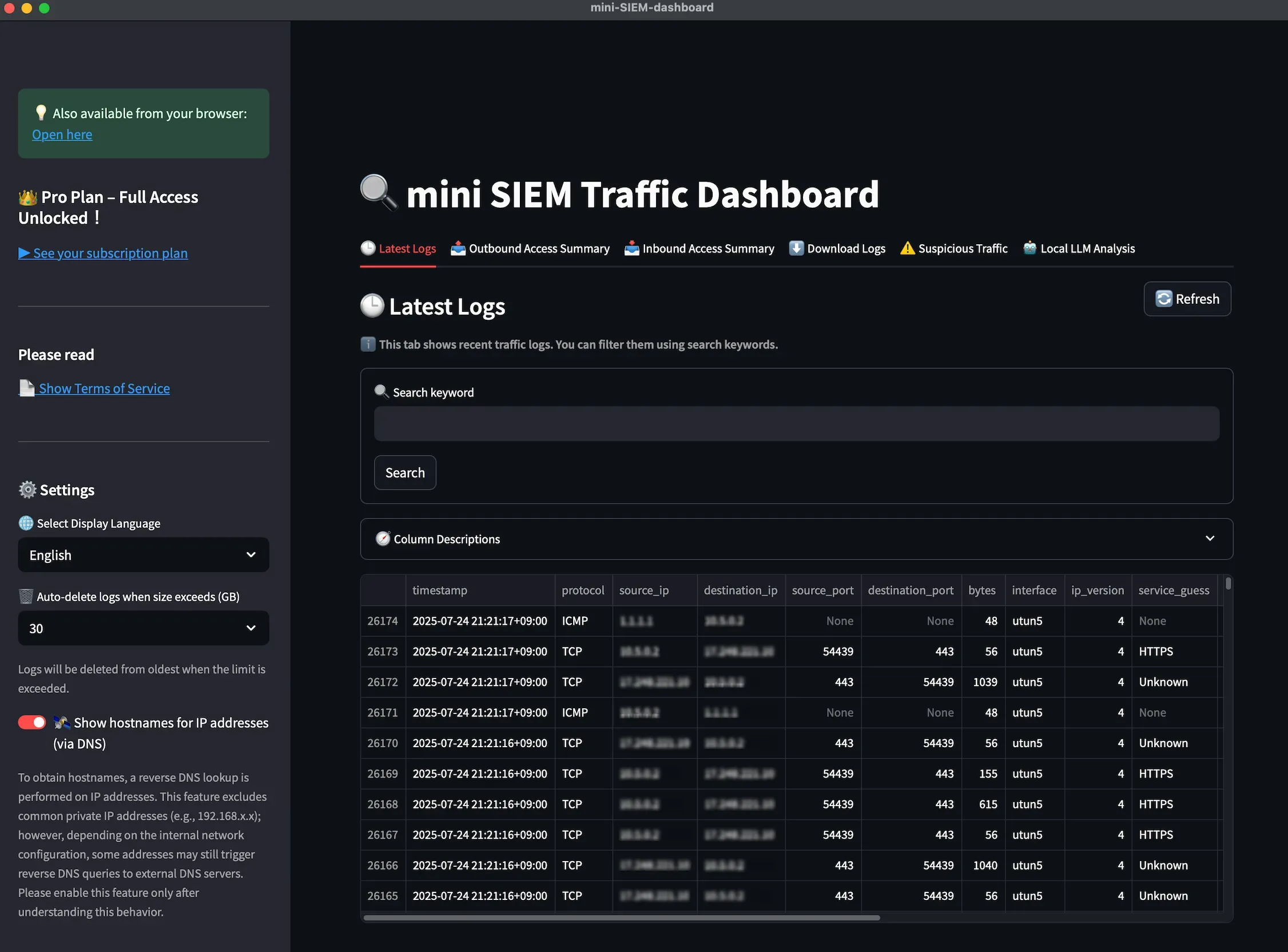 ダッシュボード画像